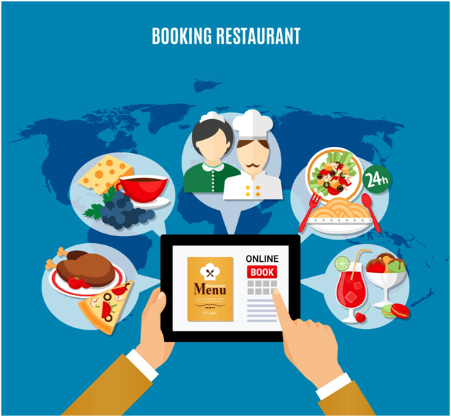 Restaurant Management Online